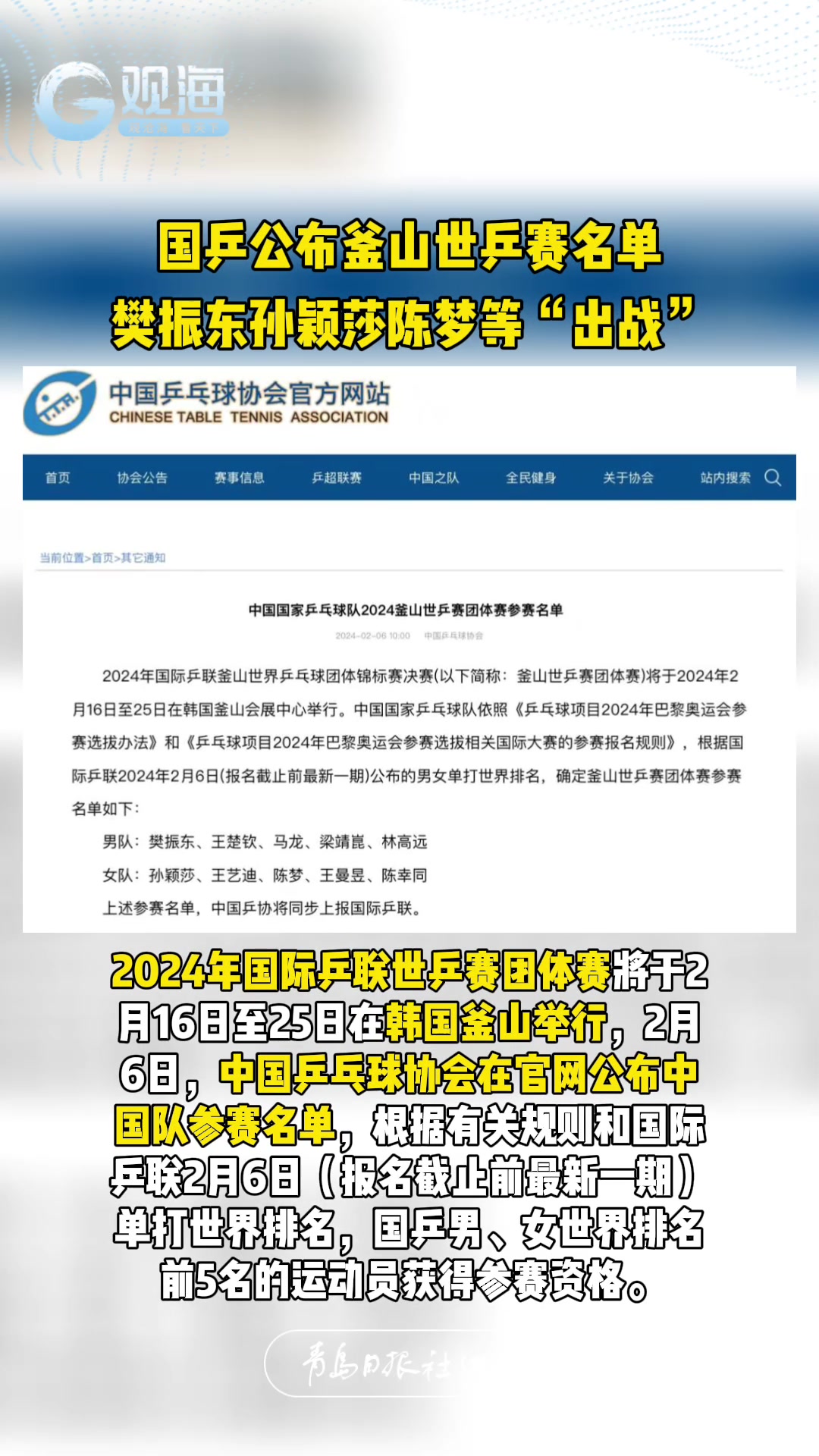 国乒公布釜山世乒赛名单，樊振东孙颖莎陈梦等“出战”