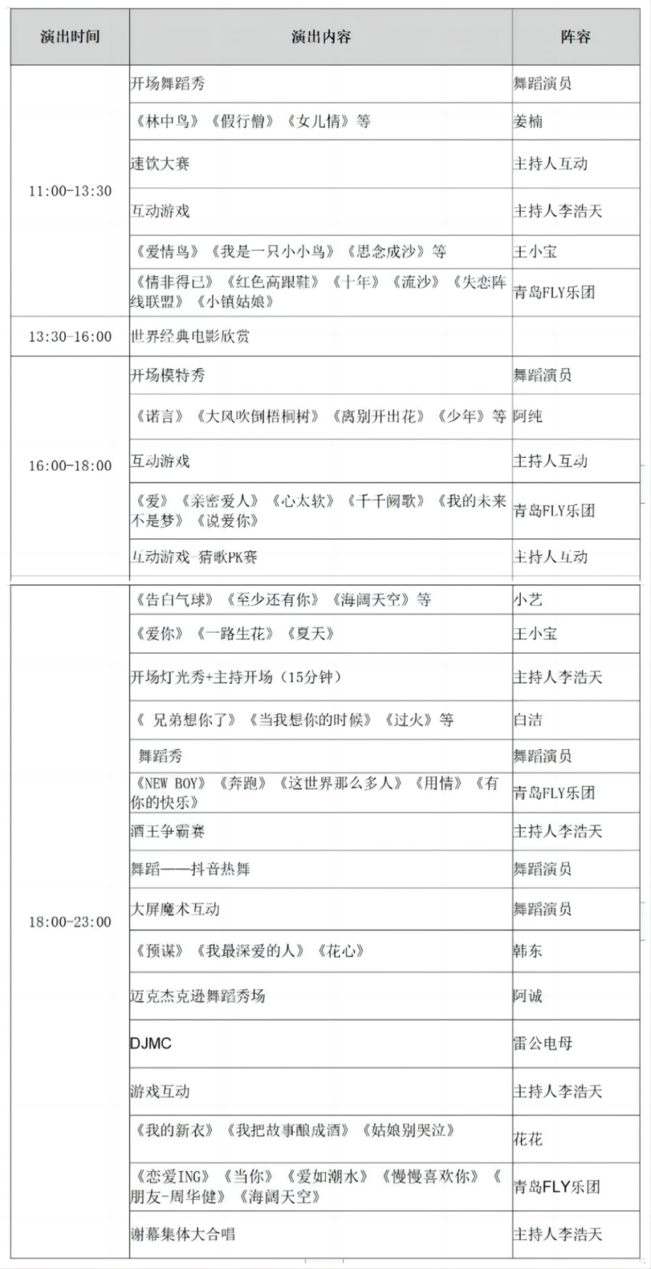 抢先看  金沙滩啤酒城9个啤酒大篷首周演出节目单确定